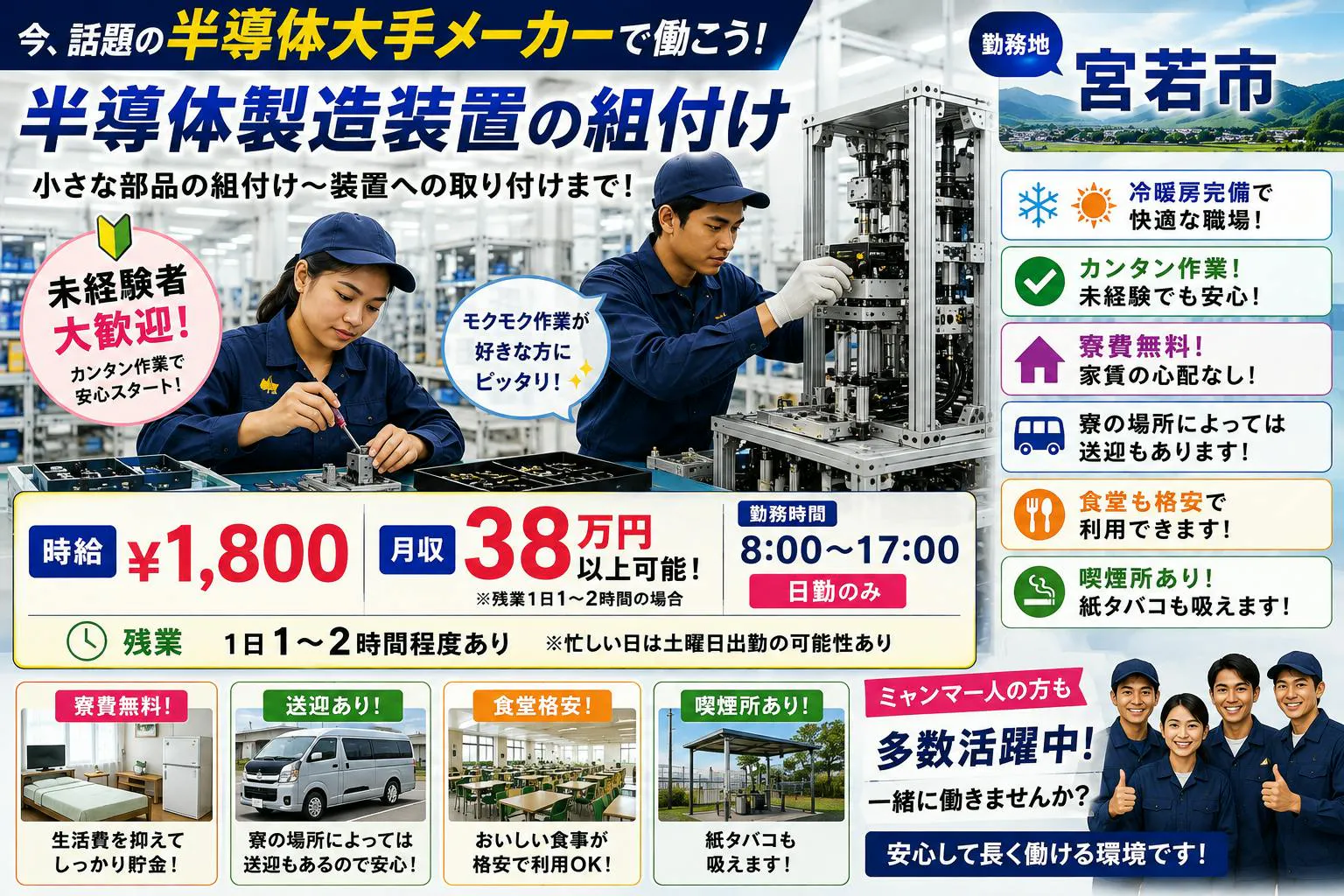 アルバイトイメージ画像