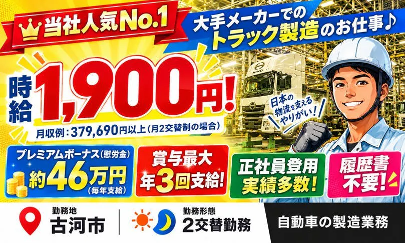 アルバイトイメージ画像