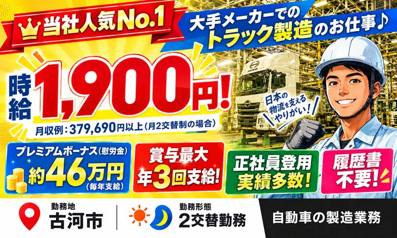 アルバイトイメージ画像