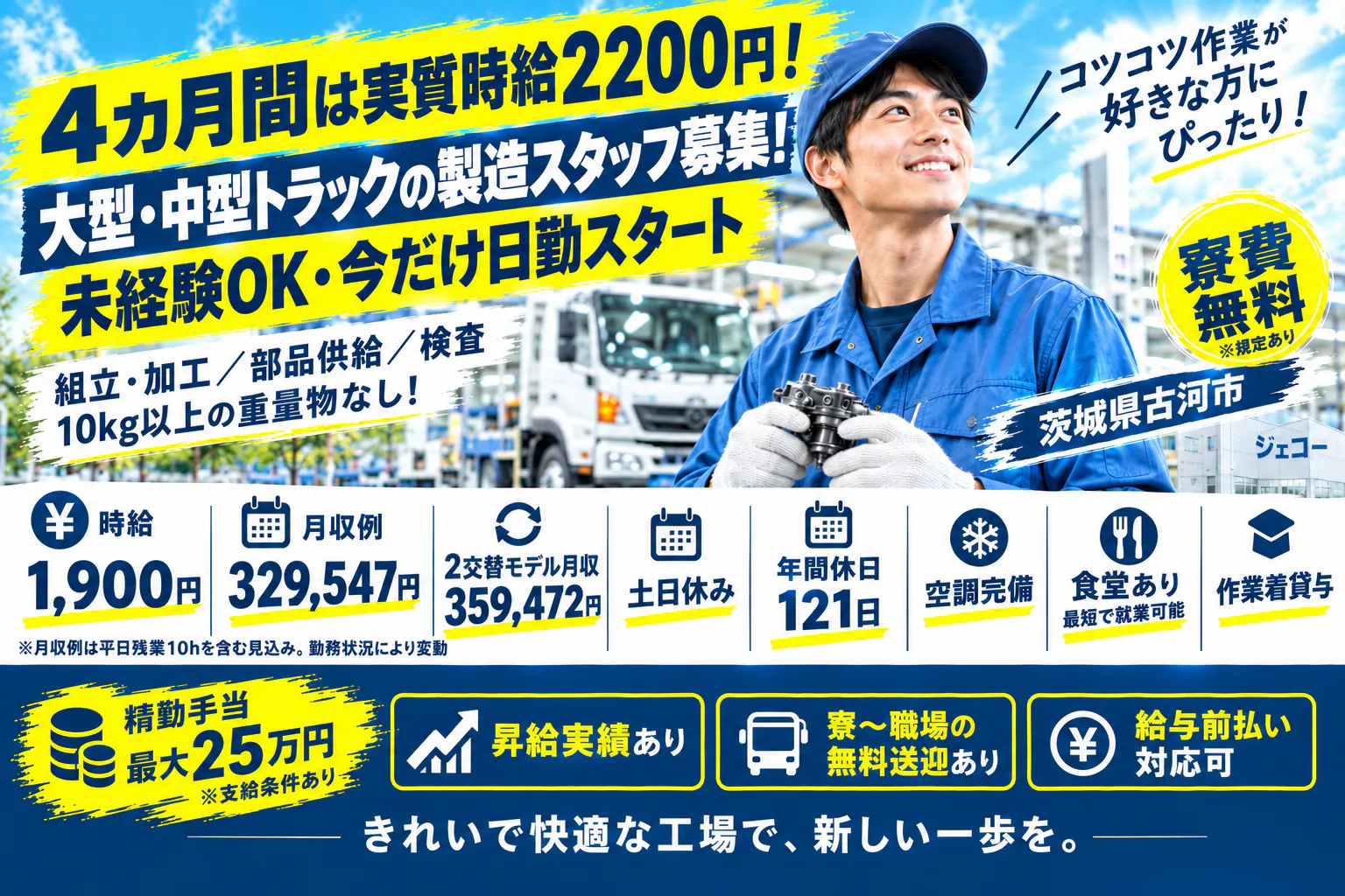 今だけ限定！【４カ月間は、実質時給2200円、月収見込み38万以上可】日勤スタート／トラック車体製造／10キロ以上なし／寮完備・寮無料／12月入社も受付中