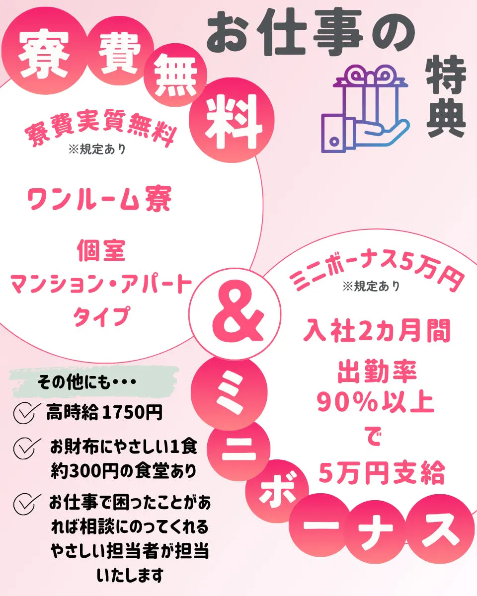 アルバイトイメージ画像