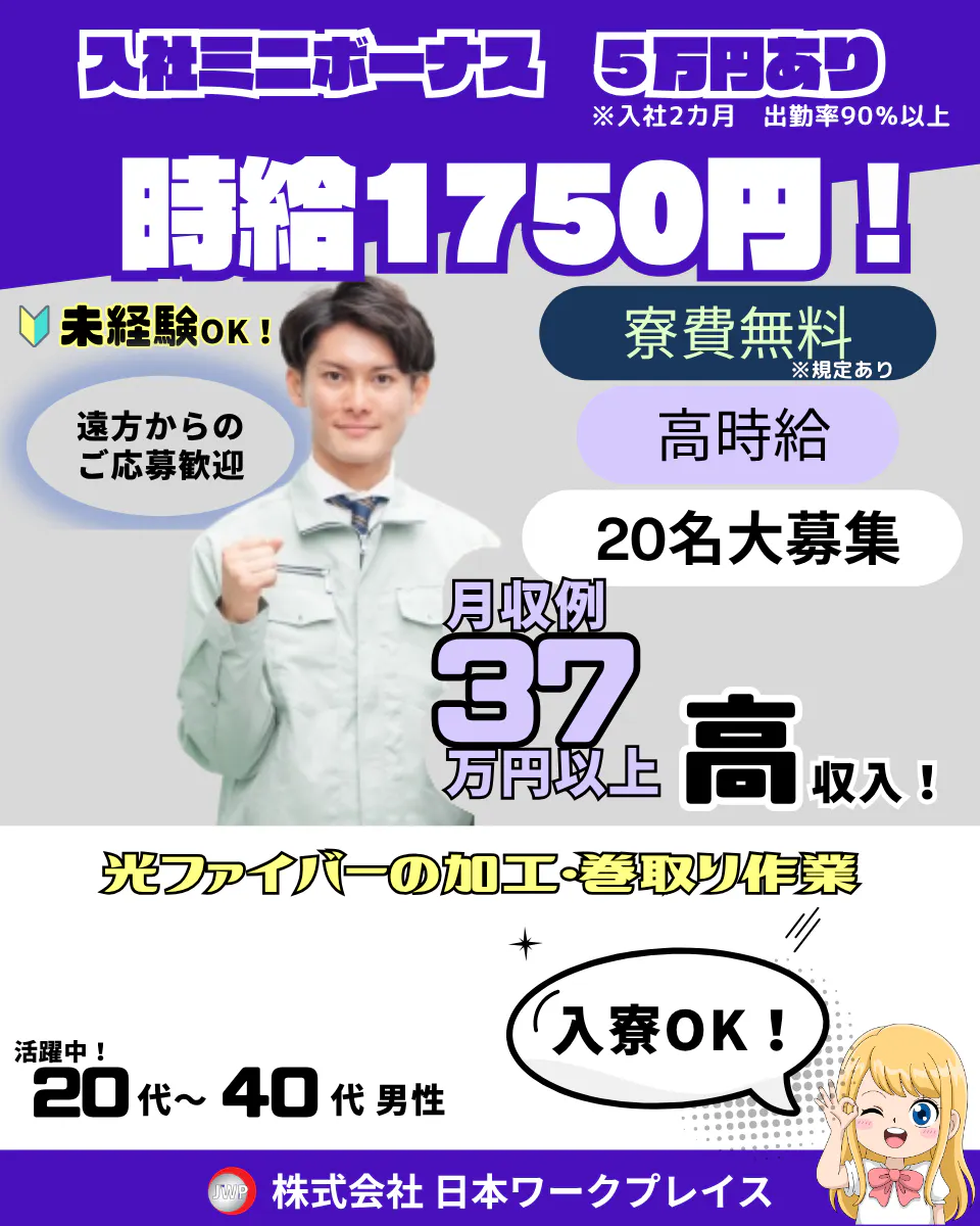 アルバイトイメージ画像