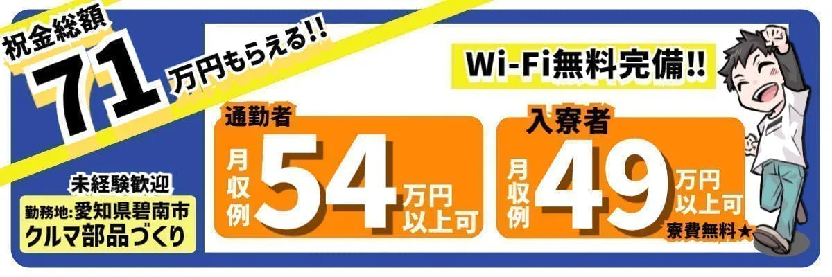 アルバイトイメージ画像