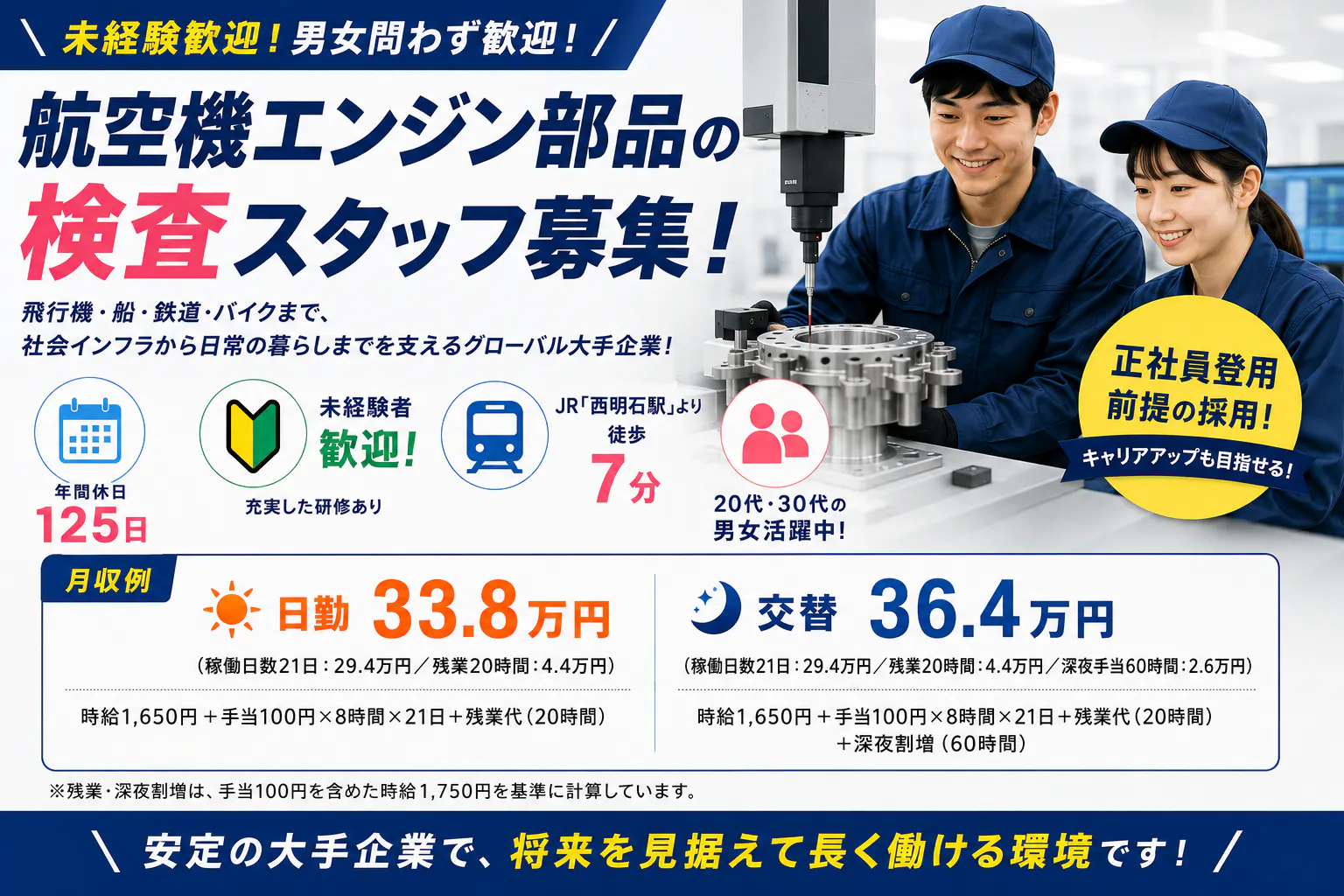 アルバイトイメージ画像