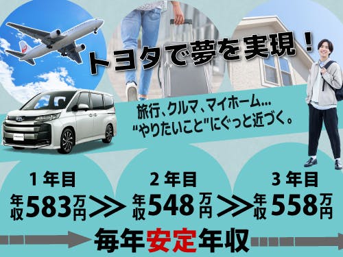 ≪寮無料・月収42万円・派遣社員≫自動車系工場での検査・検品 交替制