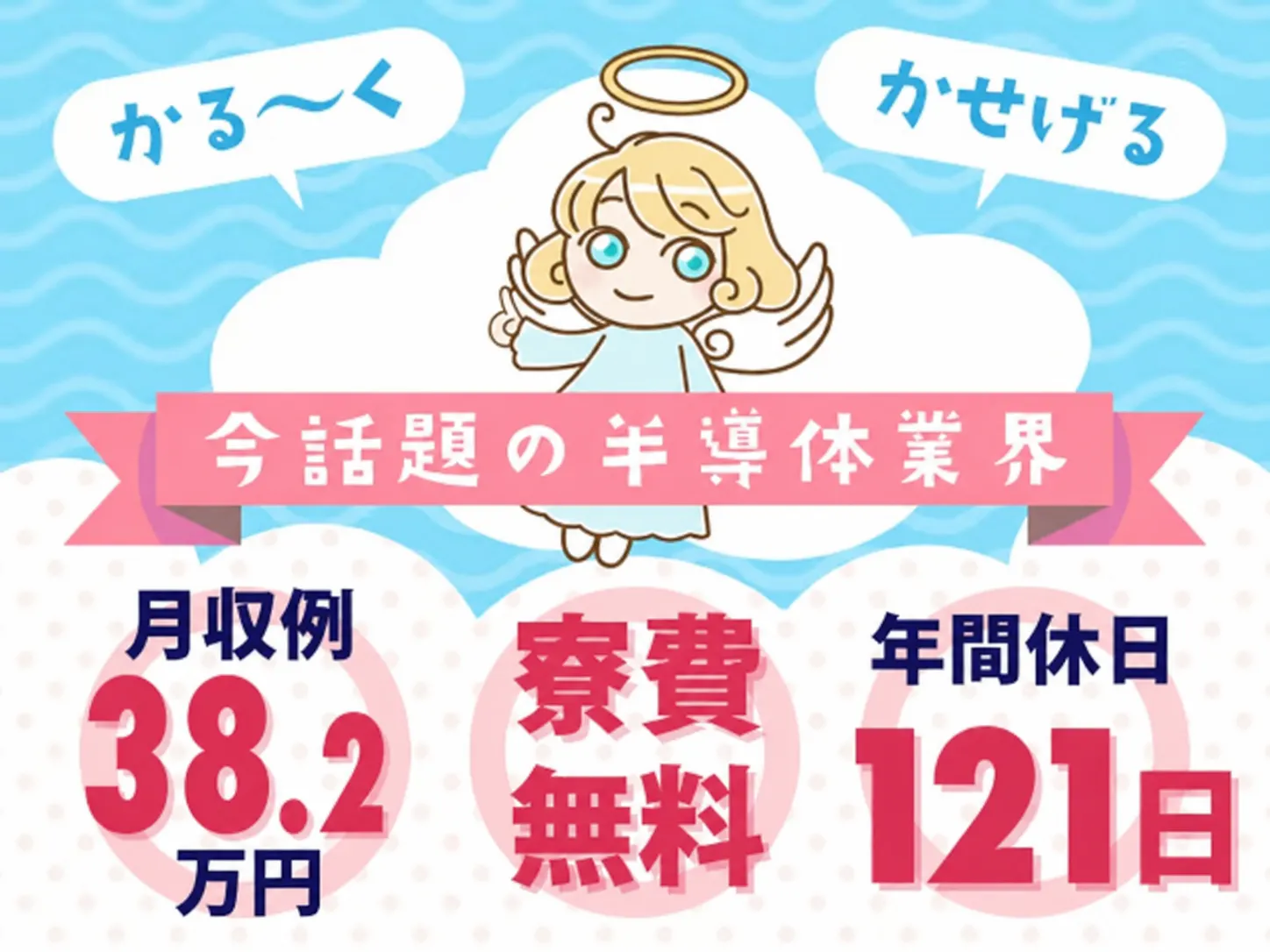アルバイトイメージ画像