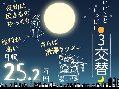 ≪寮完備・月収25万円・派遣社員≫機械系工場での検査・検品 交替制
