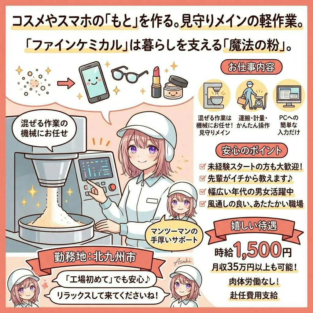 アルバイトイメージ画像