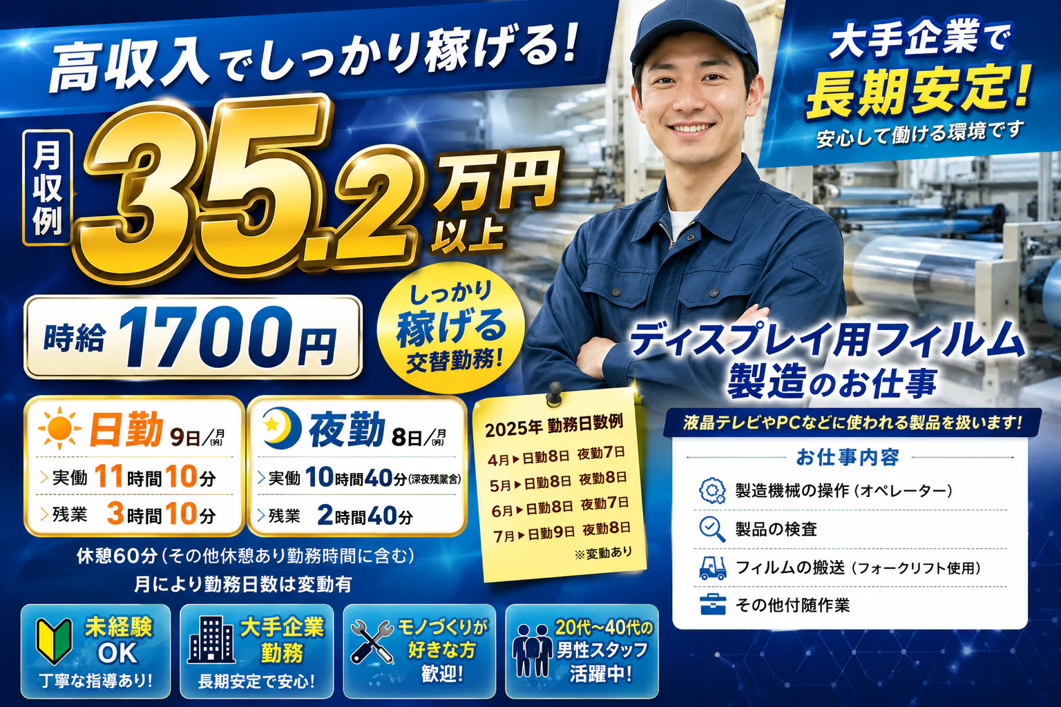 35.2万円以上 / 時給1700円（交通費全額支給）液晶フィルム製造・検査（20～40代の兵庫県在住の方へおすすめ）