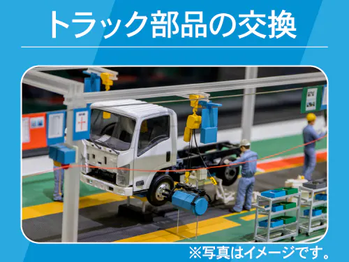 仕事概要・詳細