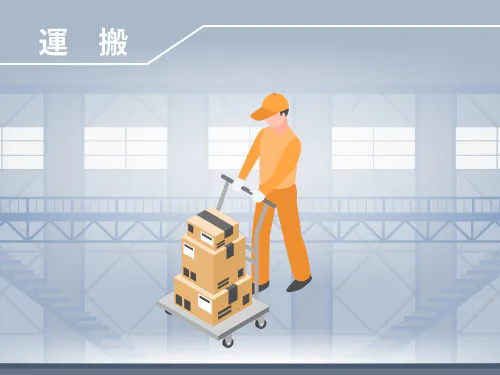 仕事概要・詳細