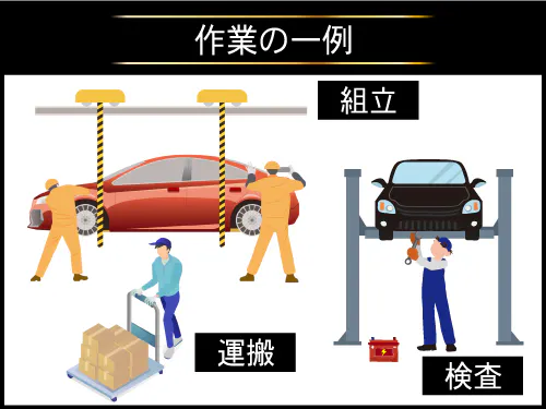 仕事概要・詳細