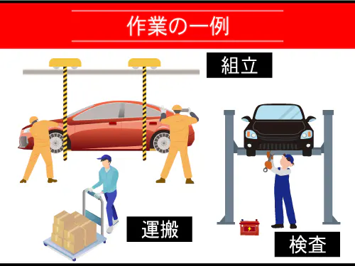 仕事概要・詳細