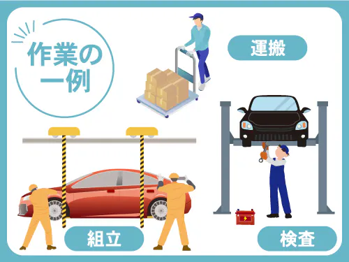 仕事概要・詳細