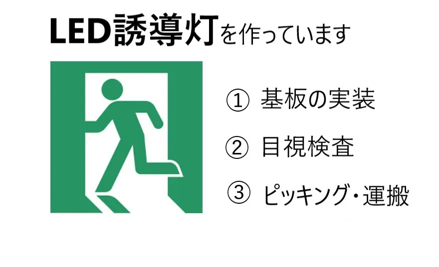 お仕事内容