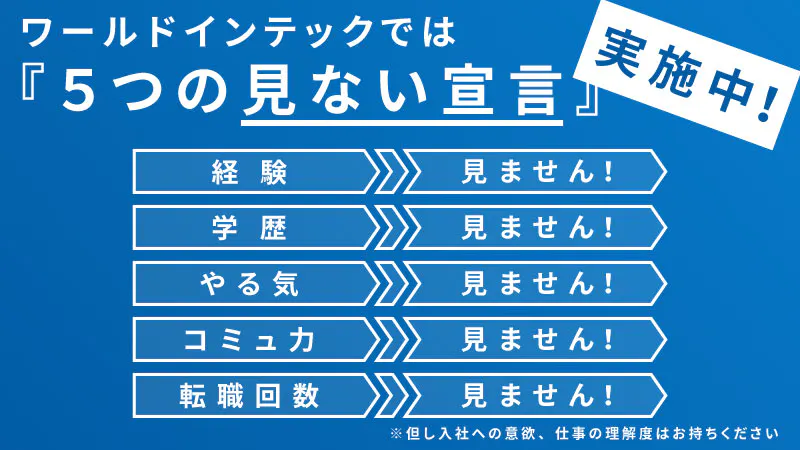 お仕事内容