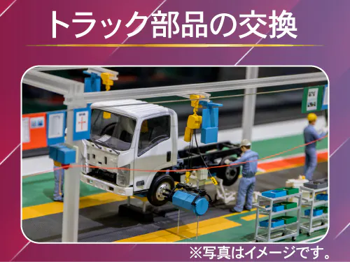 仕事概要・詳細