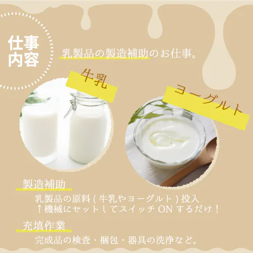 仕事概要