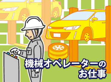 仕事概要、詳細