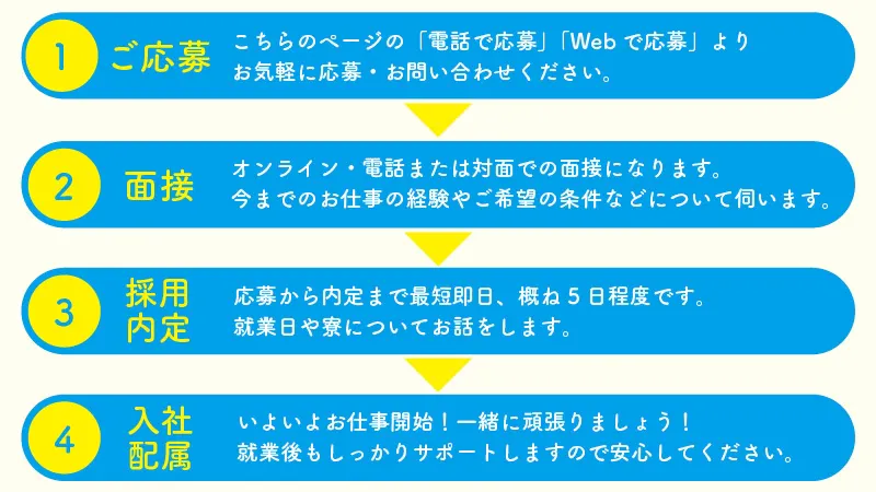 大手企業で福利厚生も充実
