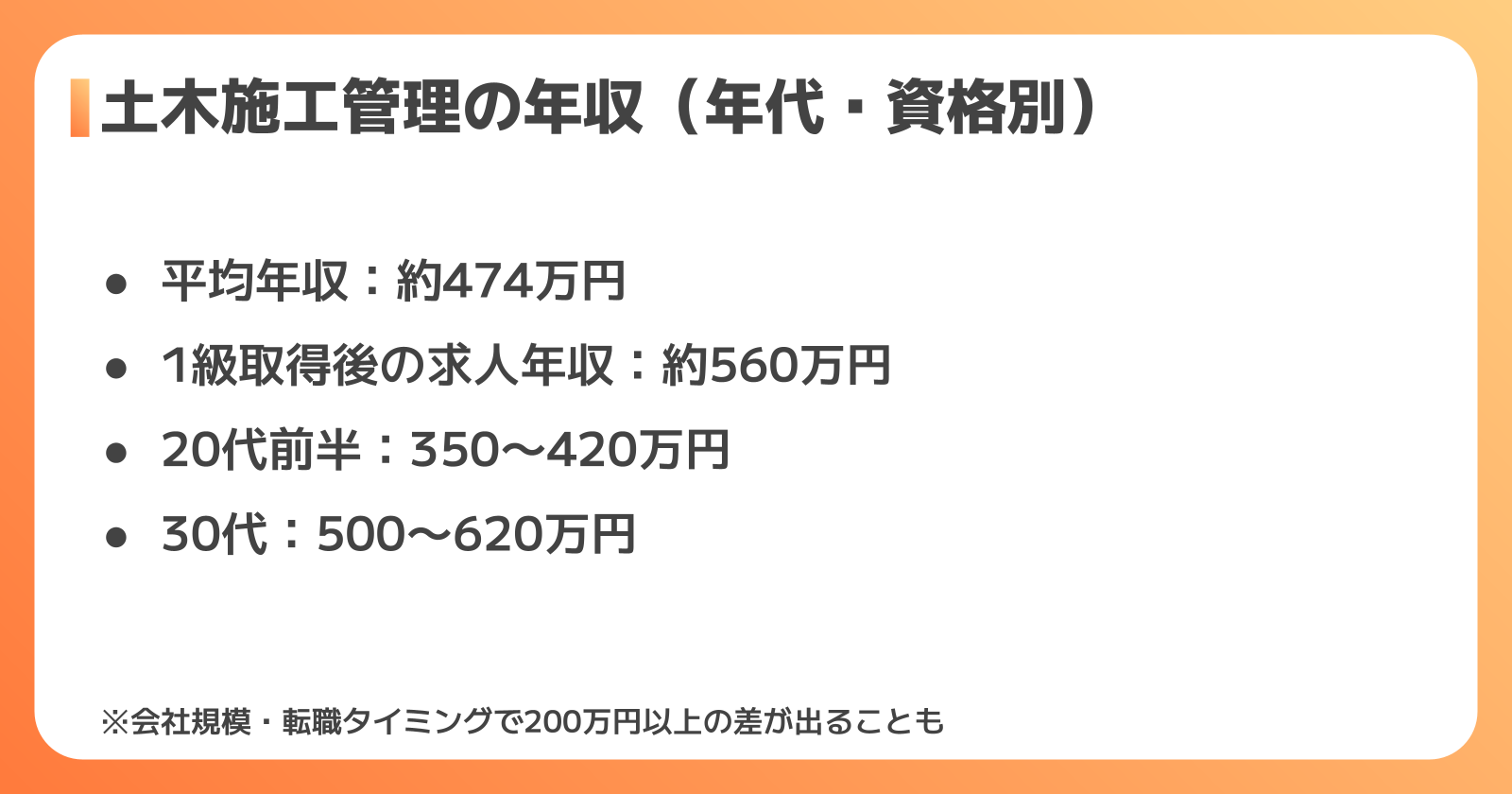 土木施工管理の年収データ