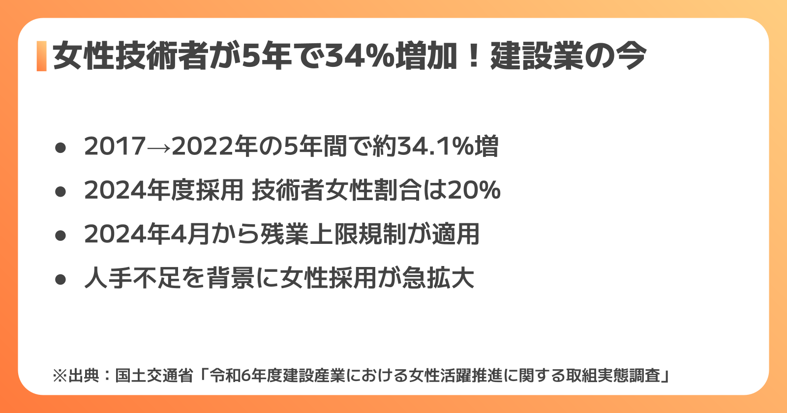 女性技術者5年で34%増 建設業の追い風
