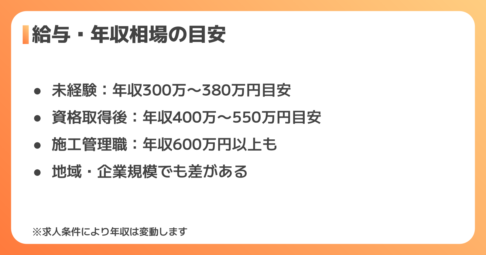空調設備工事の給与・年収相場