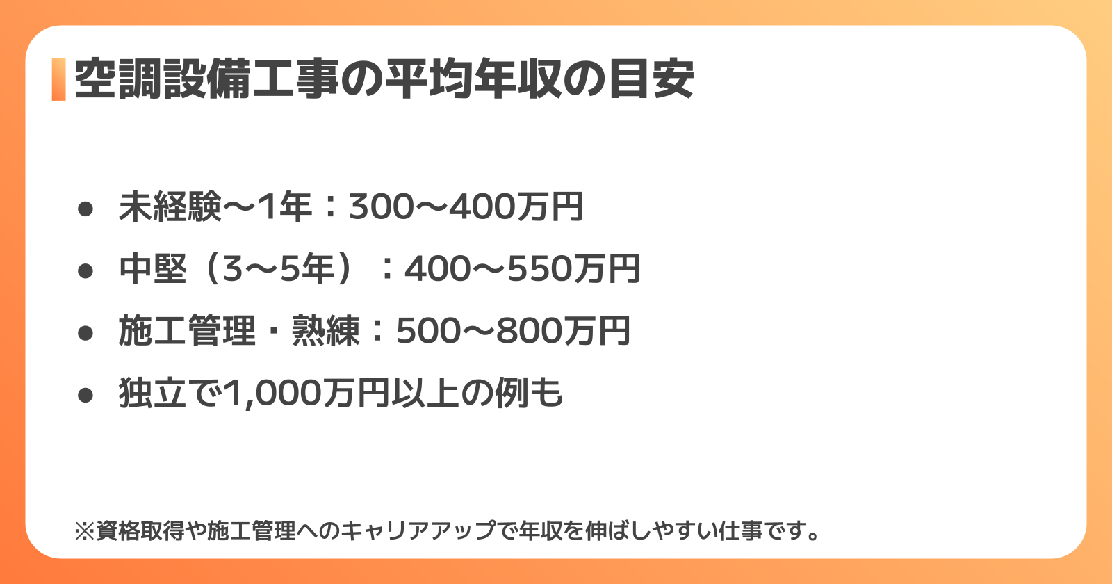 空調設備工事の年収の目安