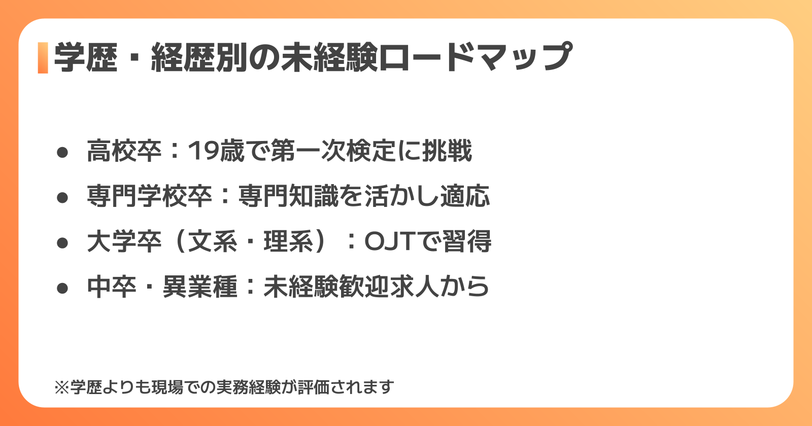 学歴別ロードマップ
