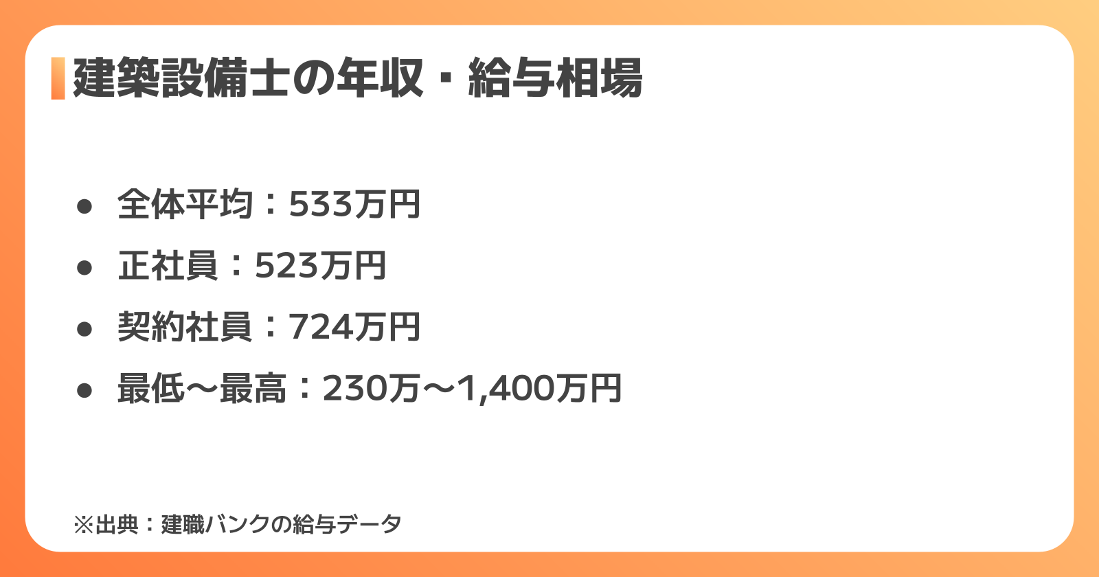 建築設備士の年収・給与相場と待遇の実態