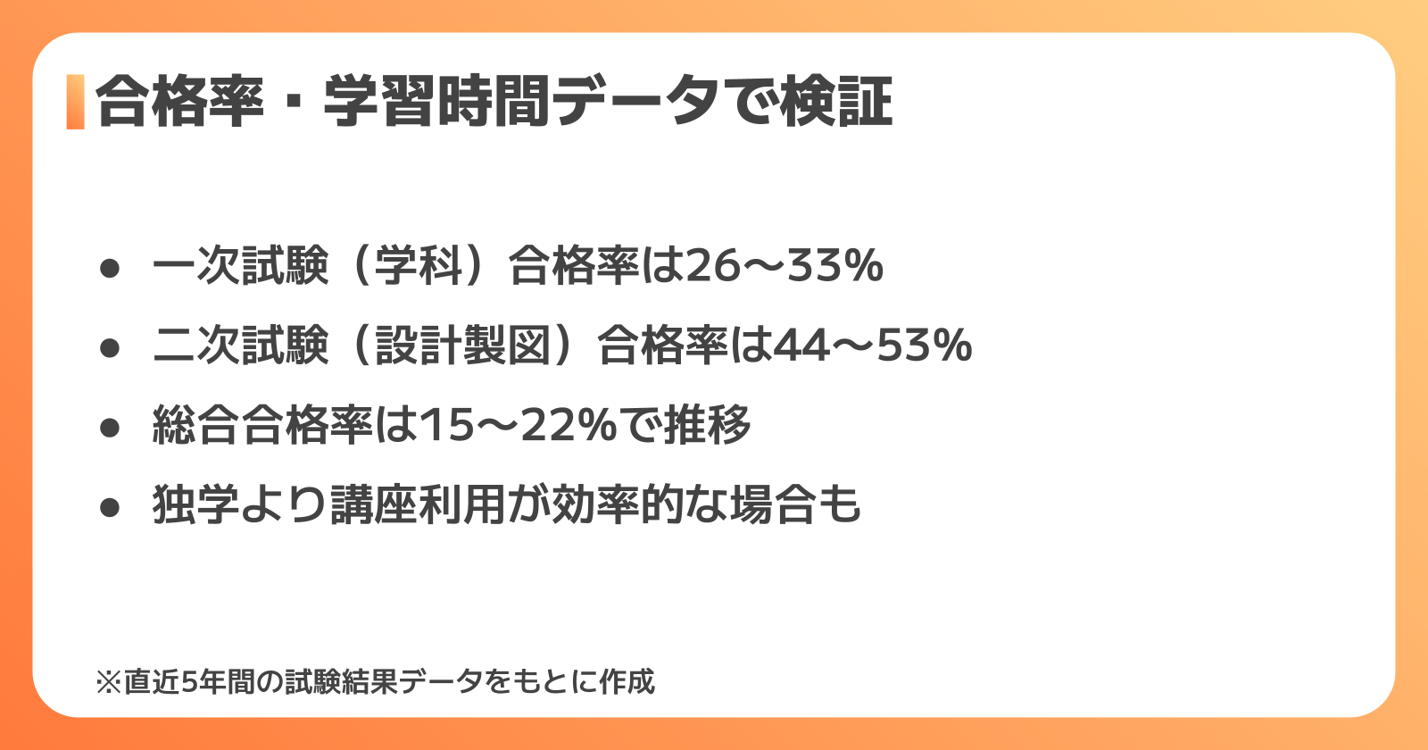 建築設備士試験の難易度は本当に高い?合格率・学習時間データで検証