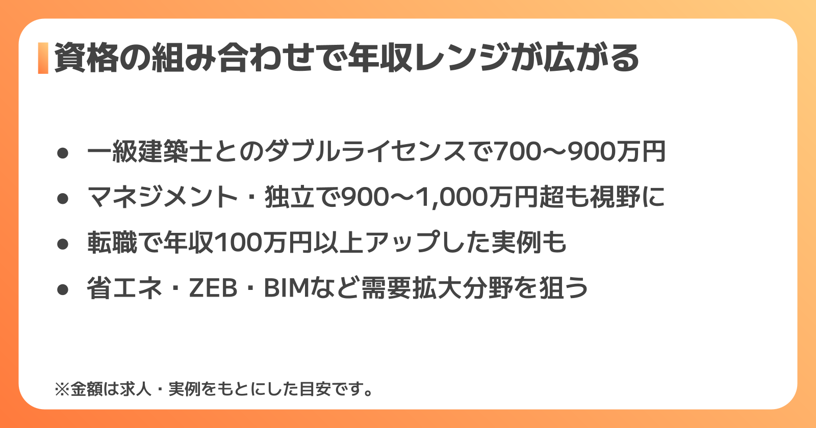 建築設備士が年収700万円・1000万円を目指す方法