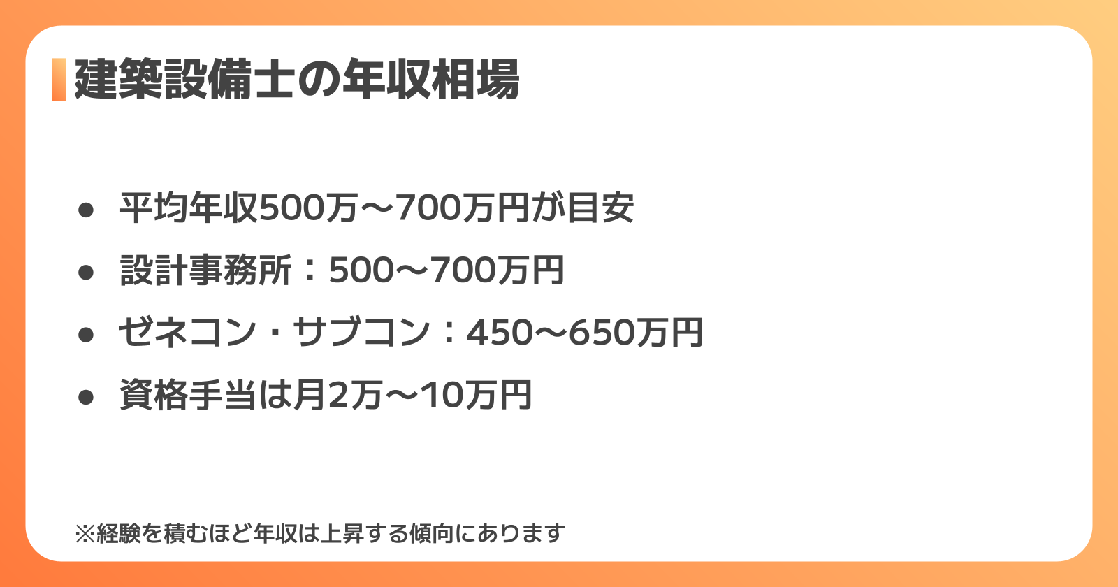 建築設備士の年収・給料相場