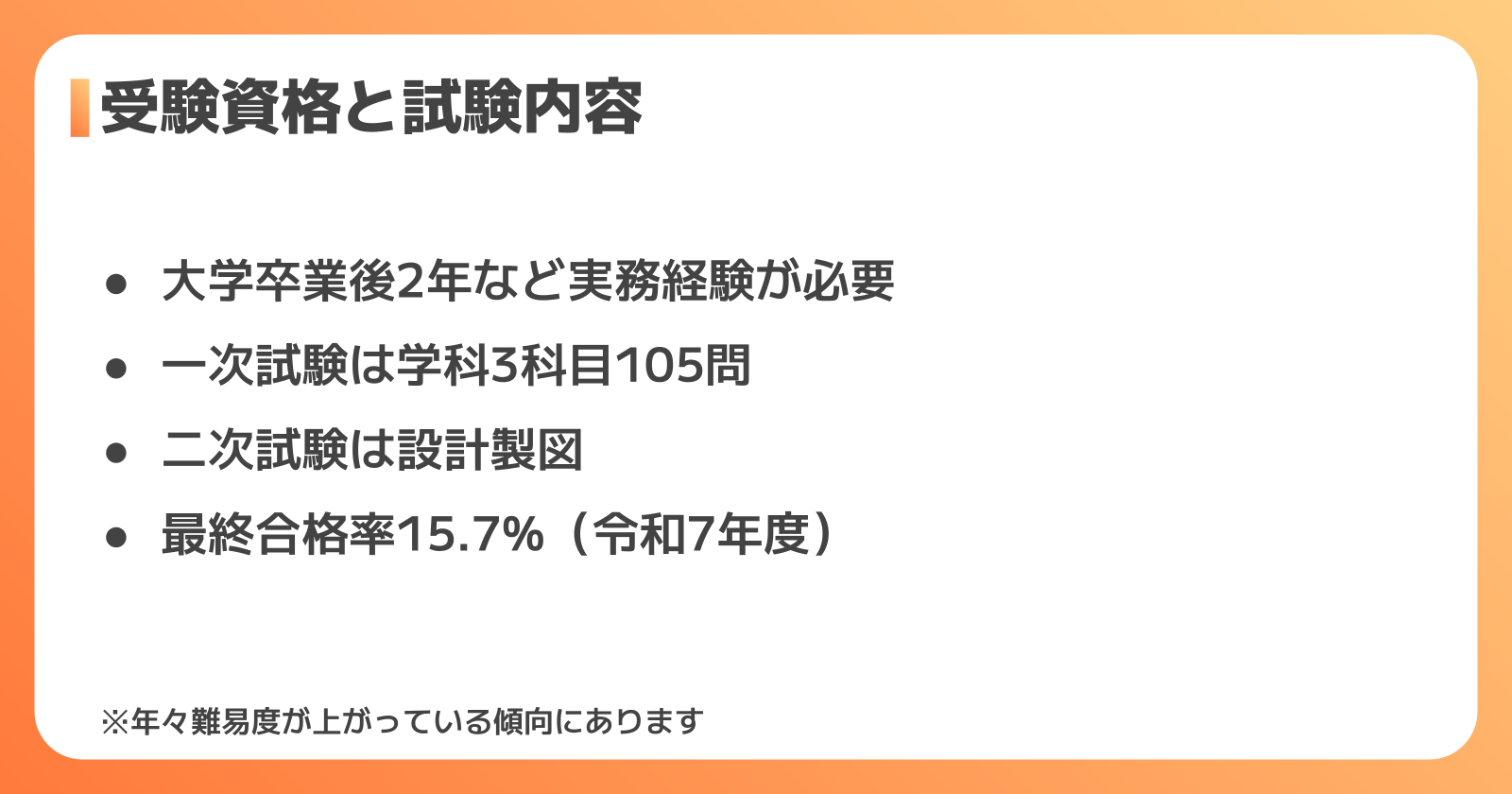 建築設備士の受験資格と試験内容