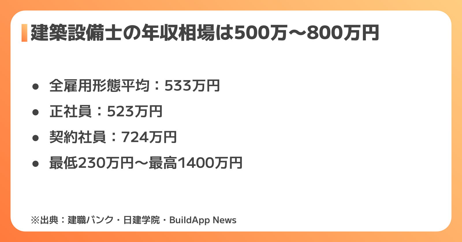 建築設備士の年収相場データ