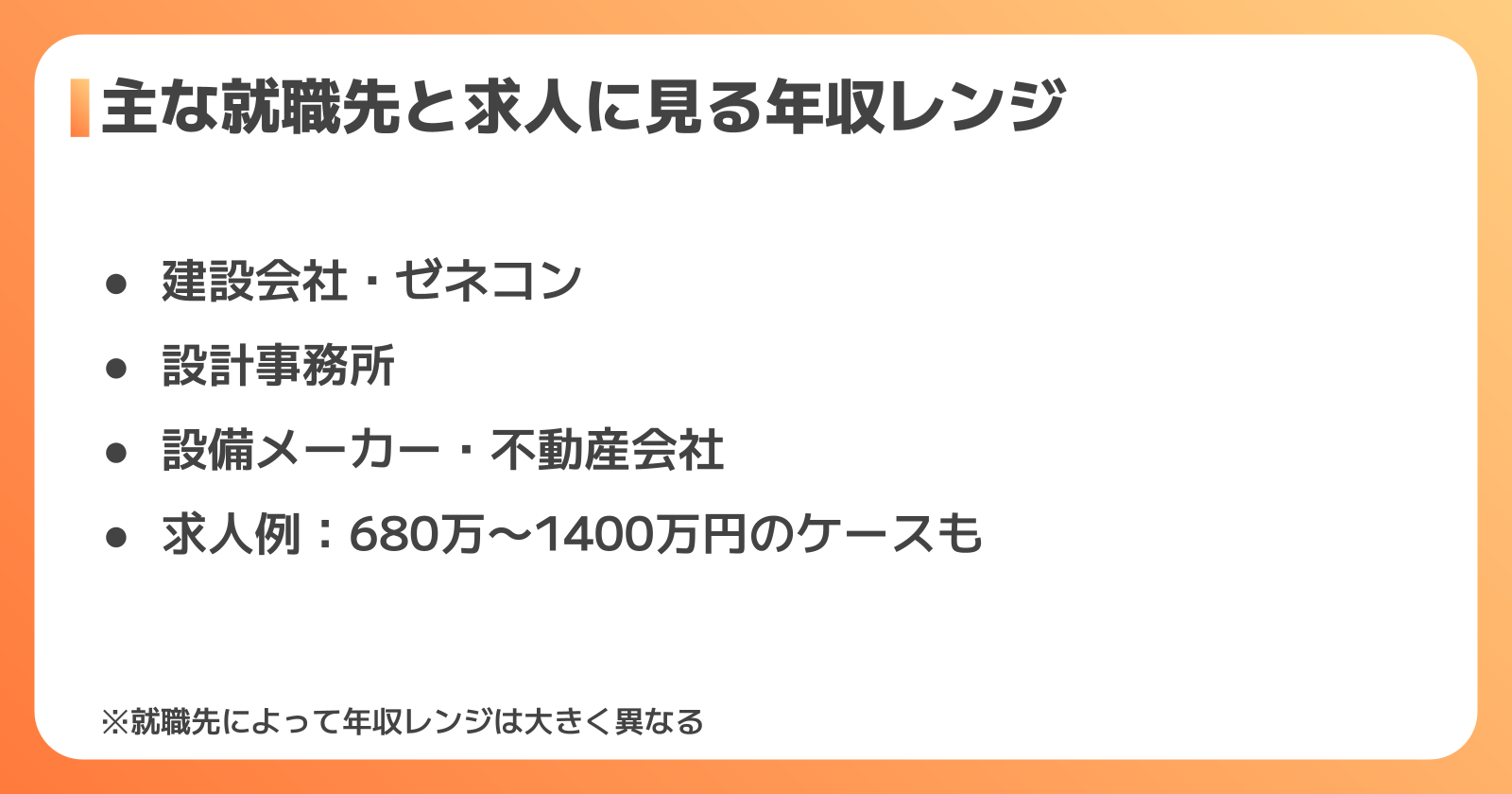 建築設備士の主な就職先と求人例