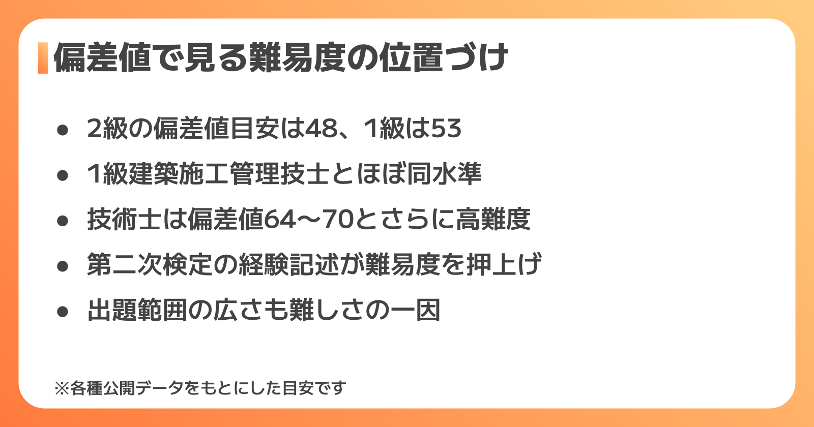 土木施工管理技士の難易度は高い？偏差値と他資格との比較