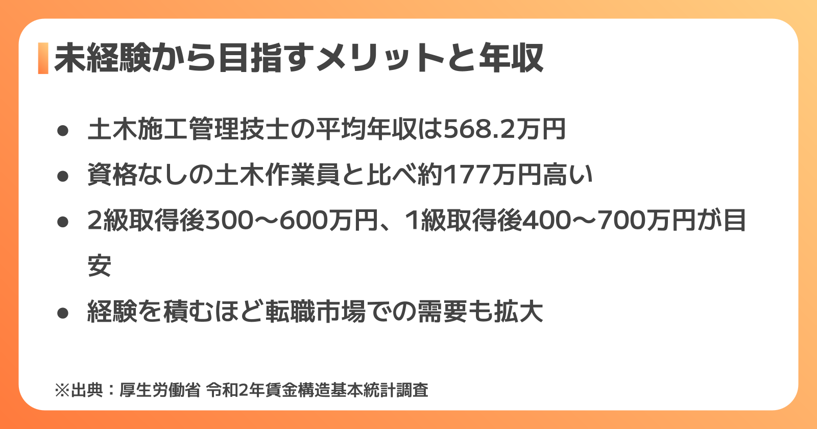 未経験から目指すメリットと年収の実態