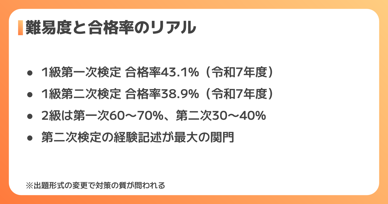 難易度と合格率のリアル