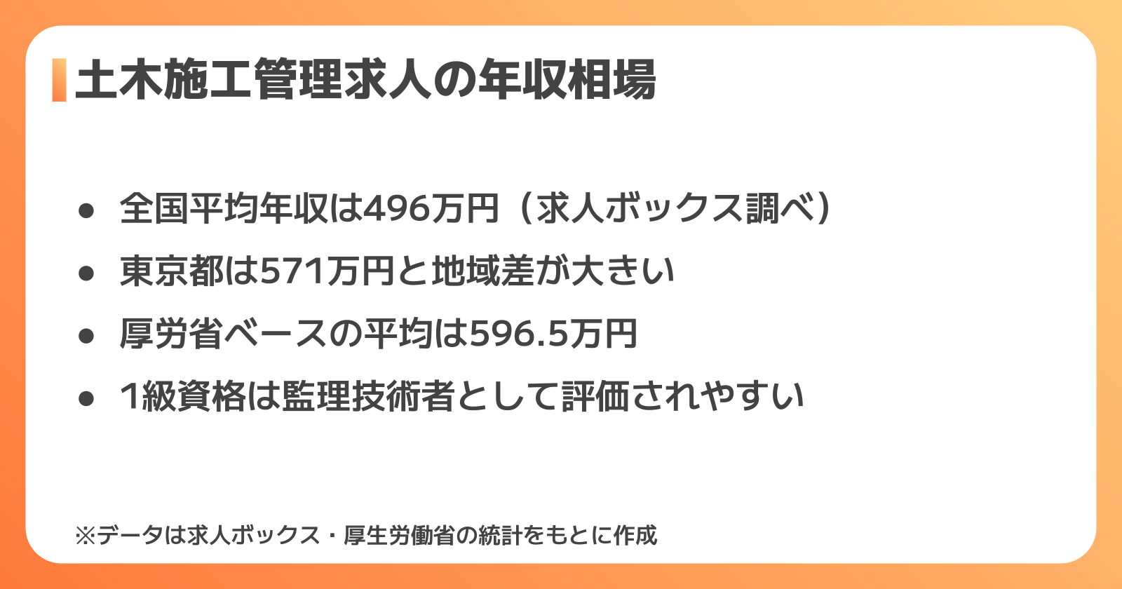 土木施工管理求人の年収相場と資格による違い