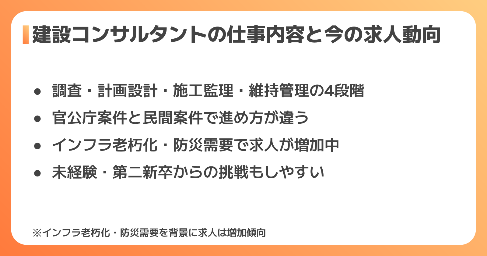 建設コンサルタントの仕事内容と市場動向