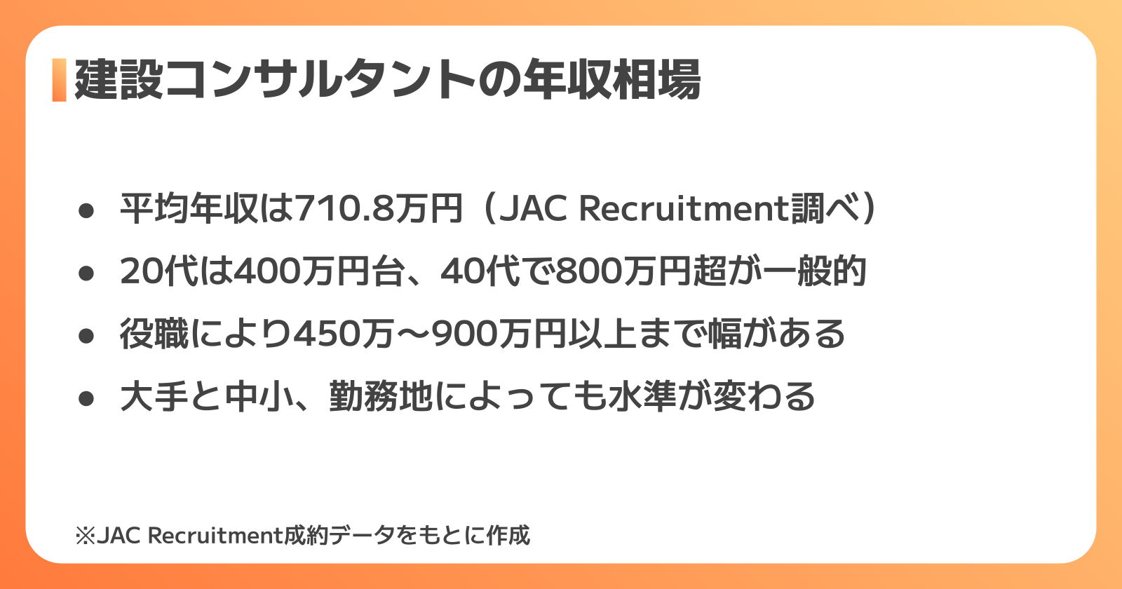 建設コンサルタントの年収相場