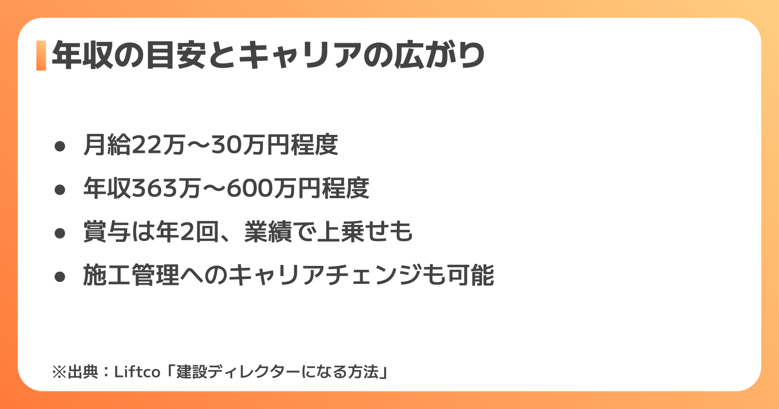 建設ディレクターの年収・キャリアパス