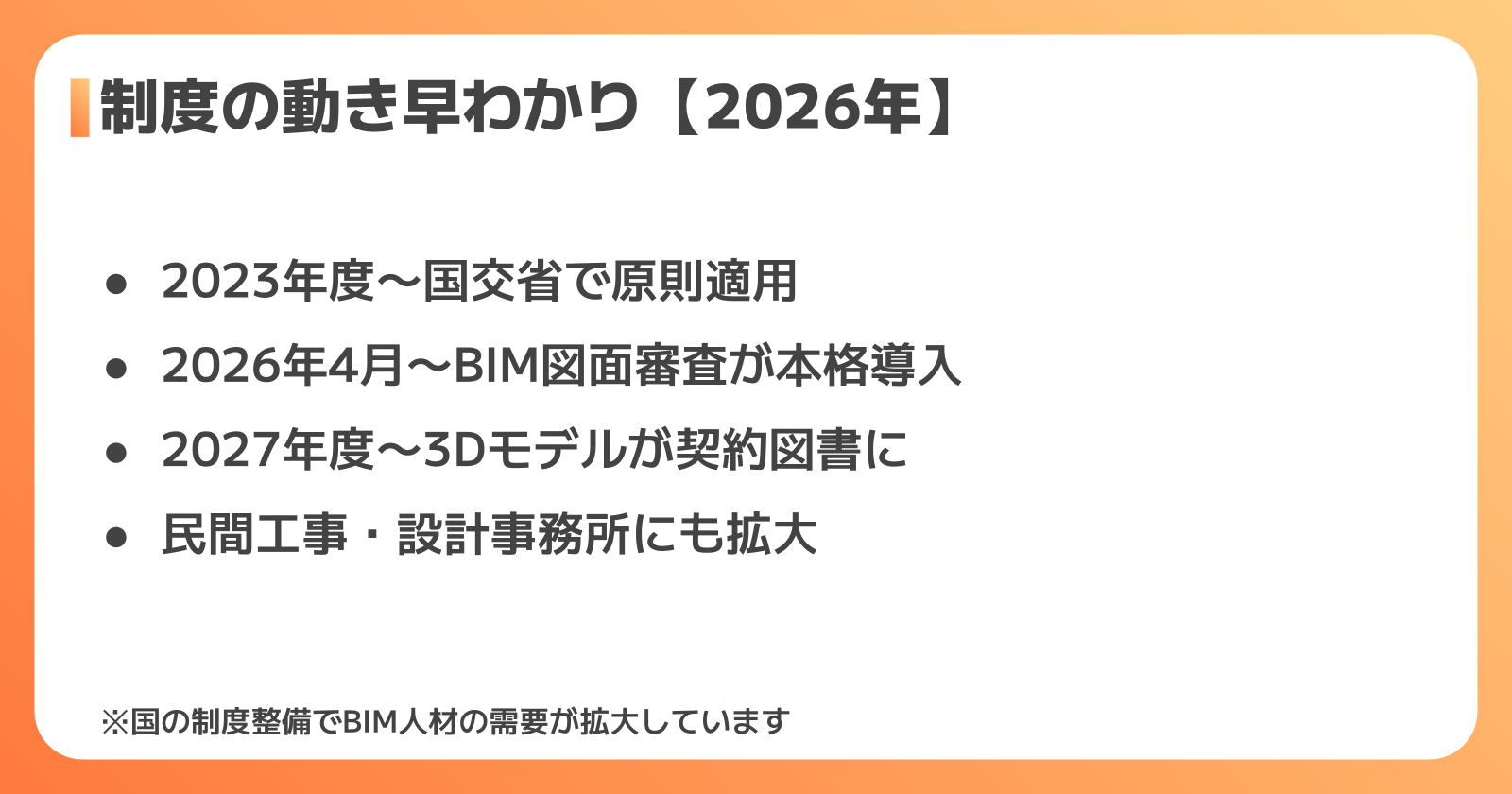 BIM/CIMをめぐる制度の動き【2026年最新】