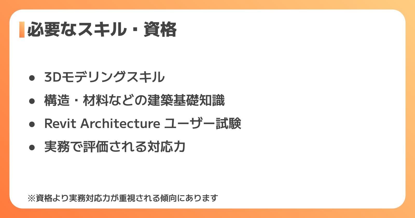 BIM人材に求められるスキルと資格