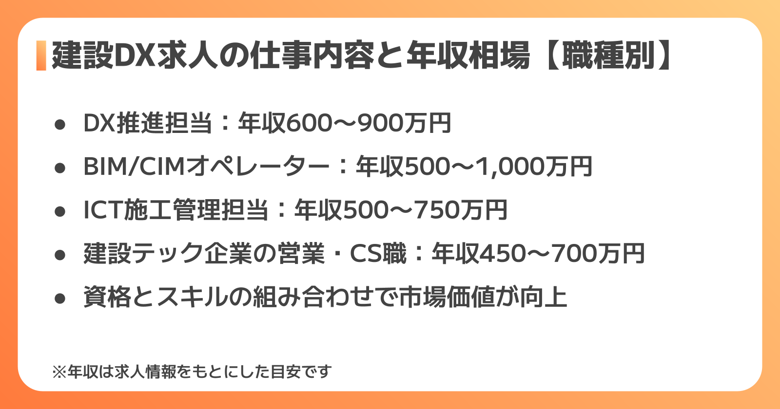 建設DX求人の仕事内容と年収相場【職種別】
