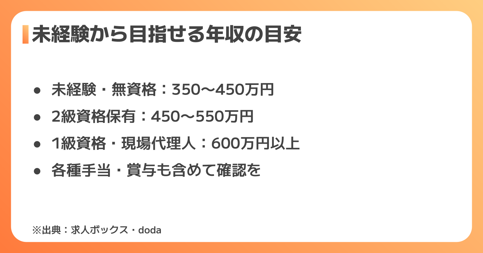 未経験から施工管理に転職する際の年収・待遇の目安