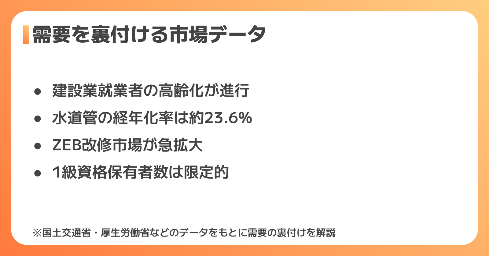 需要を裏付ける市場データ・将来性