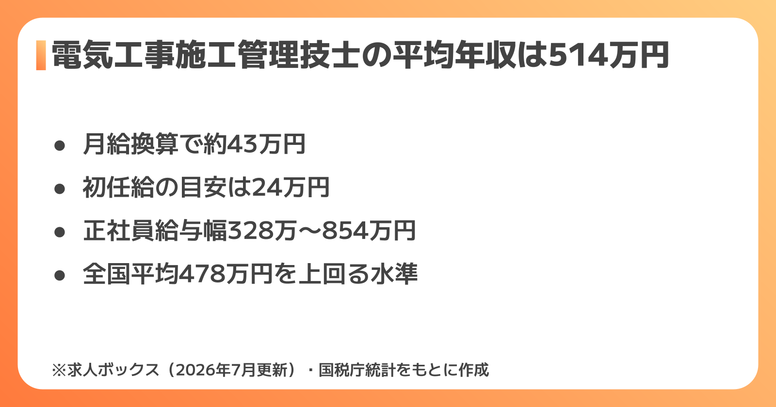 電気工事施工管理技士の平均年収データ