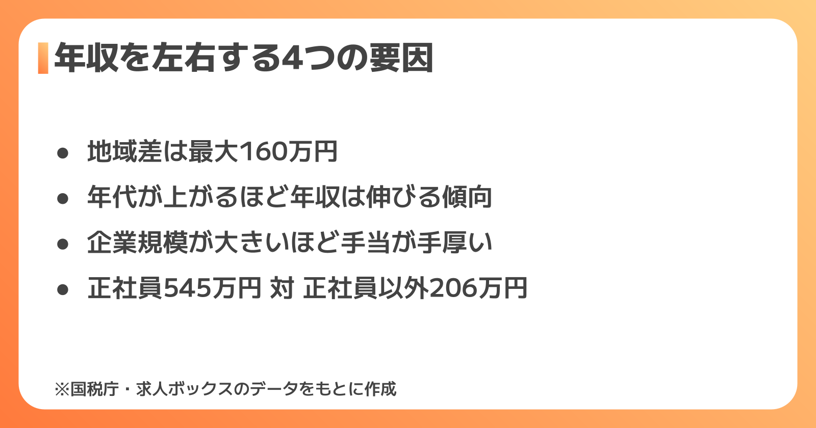 地域・年代・企業規模による年収差